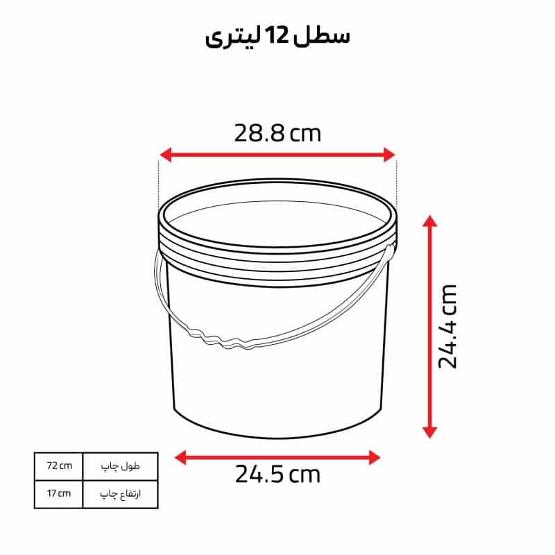 زرپلاست | تولید کننده انواع ظروف پلاستیکی