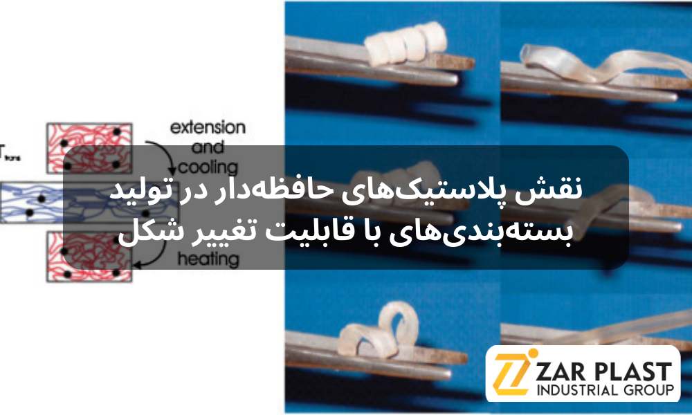 نقش پلاستیک‌های حافظه‌دار